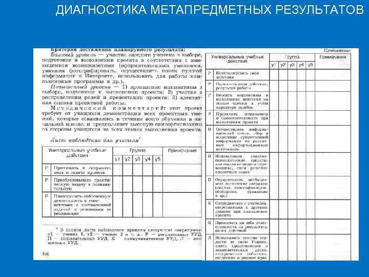 ДИАГНОСТИКА МЕТАПРЕДМЕТНЫХ РЕЗУЛЬТАТОВ 