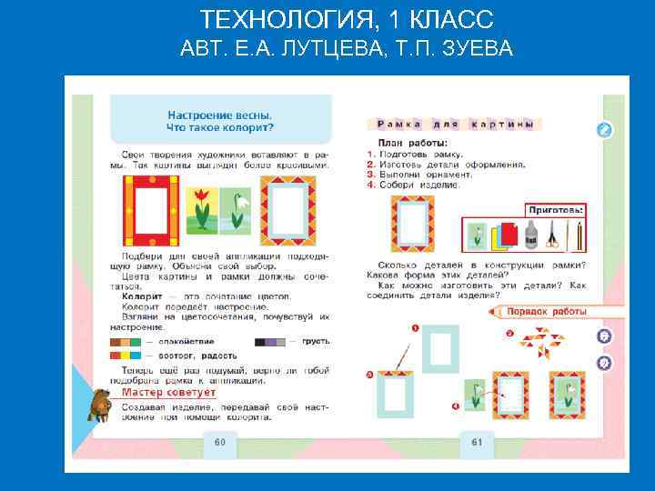 ТЕХНОЛОГИЯ, 1 КЛАСС АВТ. Е. А. ЛУТЦЕВА, Т. П. ЗУЕВА 