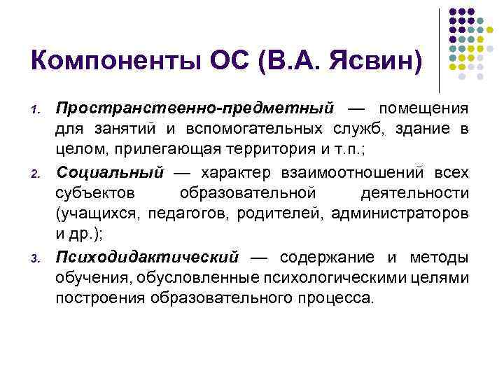 Компоненты ОС (В. А. Ясвин) 1. 2. 3. Пространственно-предметный — помещения для занятий и