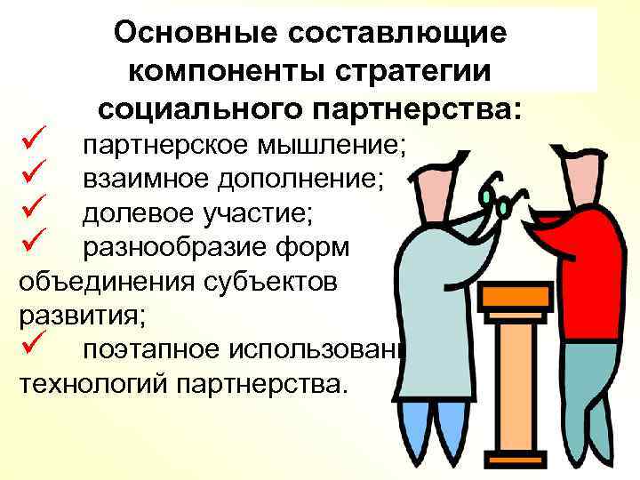  ü ü Основные составлющие компоненты стратегии социального партнерства: партнерское мышление; взаимное дополнение; долевое