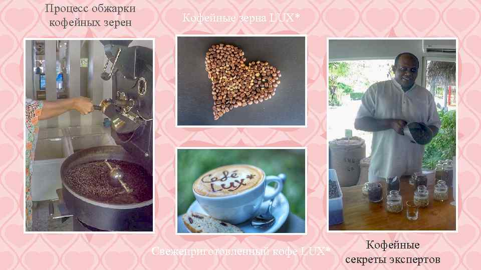 Процесс обжарки кофейных зерен Кофейные зерна LUX* Свежеприготовленный кофе LUX* Кофейные секреты экспертов 