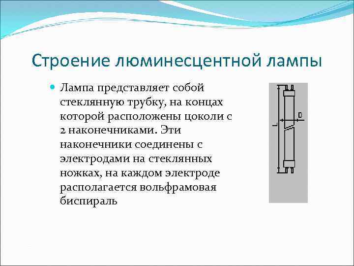 Строение люминесцентной лампы Лампа представляет собой стеклянную трубку, на концах которой расположены цоколи с