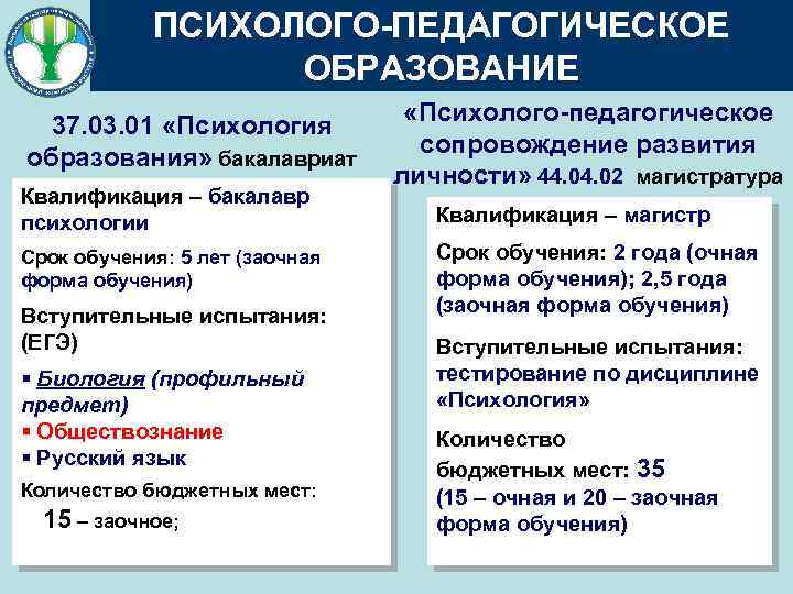 ПСИХОЛОГО-ПЕДАГОГИЧЕСКОЕ ОБРАЗОВАНИЕ 37. 03. 01 «Психология образования» бакалавриат Квалификация – бакалавр психологии Срок обучения: