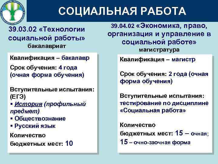 СОЦИАЛЬНАЯ РАБОТА 39. 03. 02 «Технологии социальной работы» бакалавриат Квалификация – бакалавр Срок обучения: