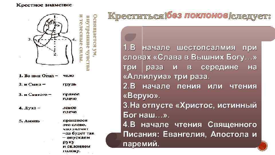 Освящается ум, внутренние чувства и телесные силы. без поклонов 1. В начале шестопсалмия при