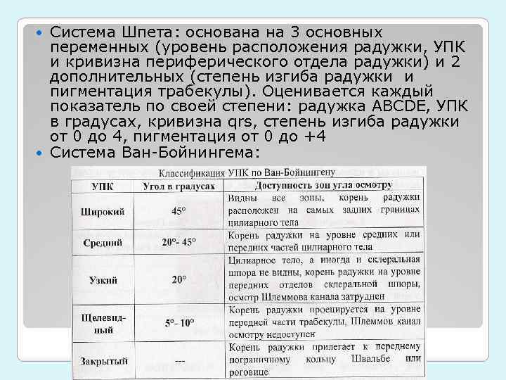 Система Шпета: основана на 3 основных переменных (уровень расположения радужки, УПК и кривизна периферического