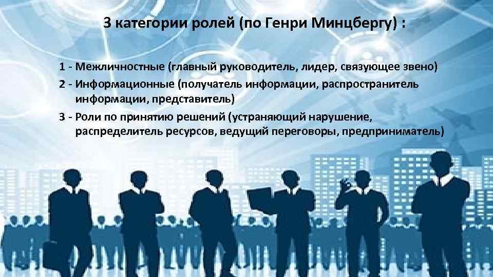 3 категории ролей (по Генри Минцбергу) : 1 - Межличностные (главный руководитель, лидер, связующее