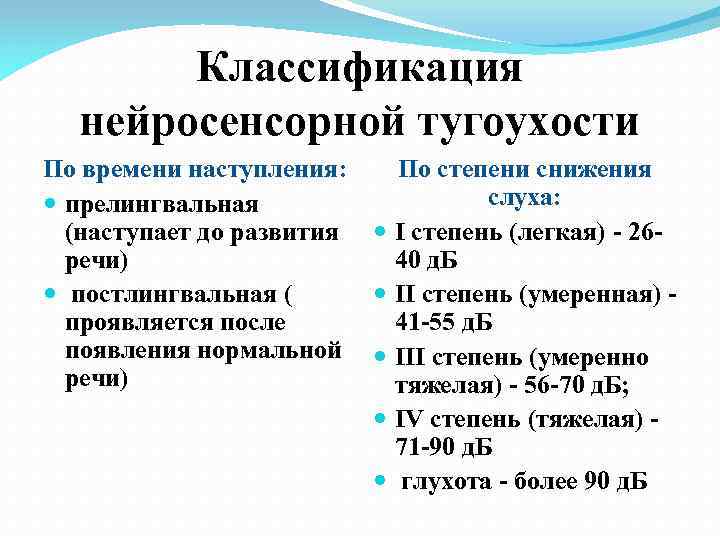 Классификация нейросенсорной тугоухости По времени наступления: По степени снижения слуха: прелингвальная (наступает до развития