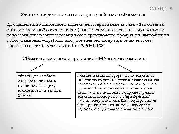 Счет 08 нематериальные активы