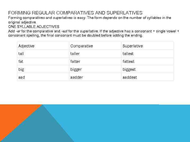 FORMING REGULAR COMPARATIVES AND SUPERLATIVES Forming comparatives and superlatives is easy. The form depends