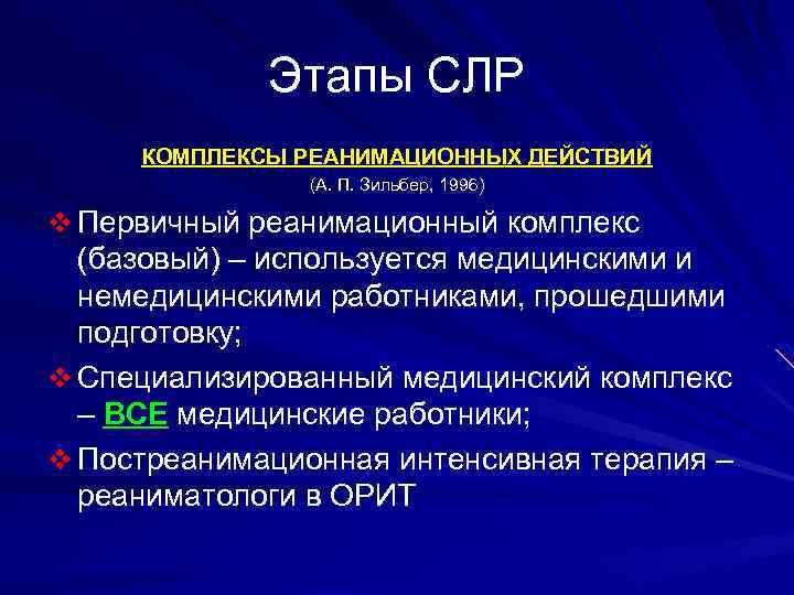 Комплекс сердечно. Комплекс сердечно-легочной реанимации. Этапы проведения СЛР. Стадии сердечно-легочной реанимации. Первичный реанимационный комплекс.