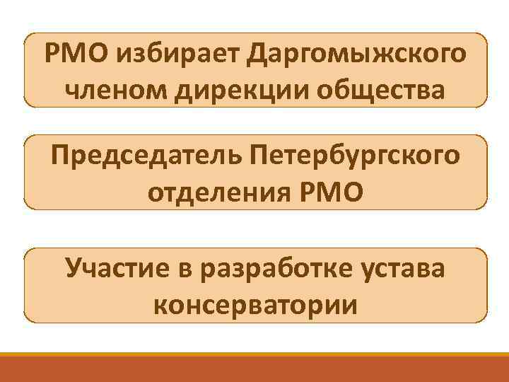 РМО избирает Даргомыжского членом дирекции общества Председатель Петербургского отделения РМО Участие в разработке устава