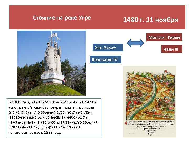 Стояние на реке угра. 1480 Г стояние на реке Угре. Памятник «стояние на Угре 1480 года». Казимир стояние на Угре.