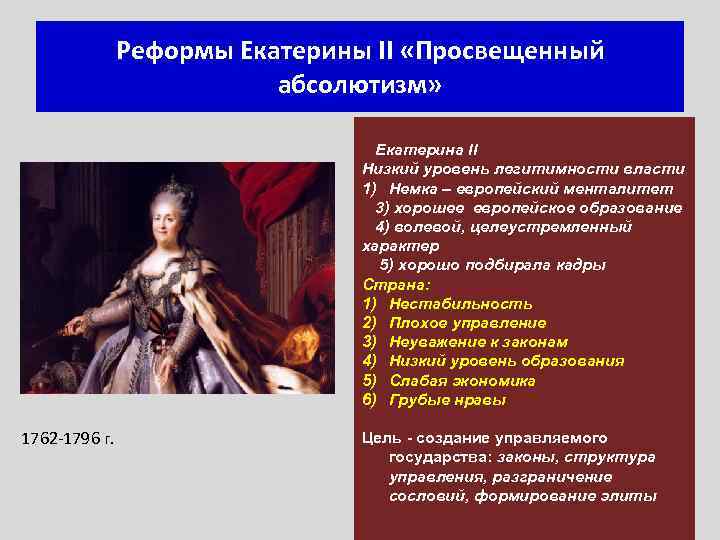 Реформы Екатерины II «Просвещенный абсолютизм» Екатерина II Низкий уровень легитимности власти 1) Немка –