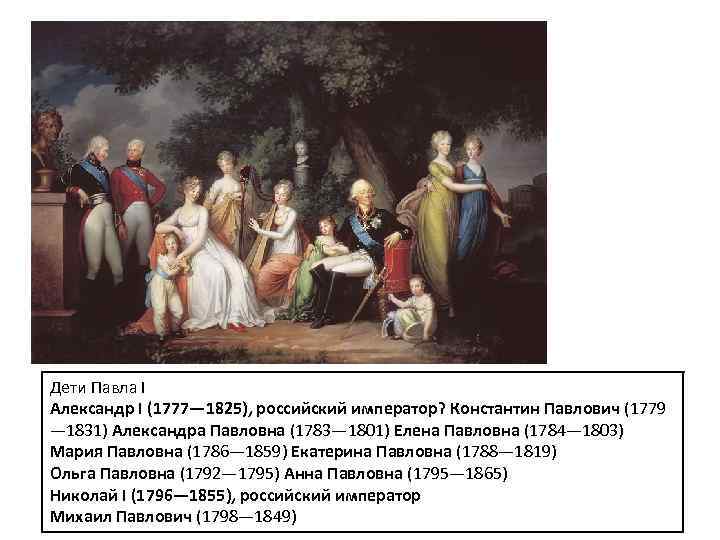 Дети Павла I Александр I (1777— 1825), российский император? Константин Павлович (1779 — 1831)