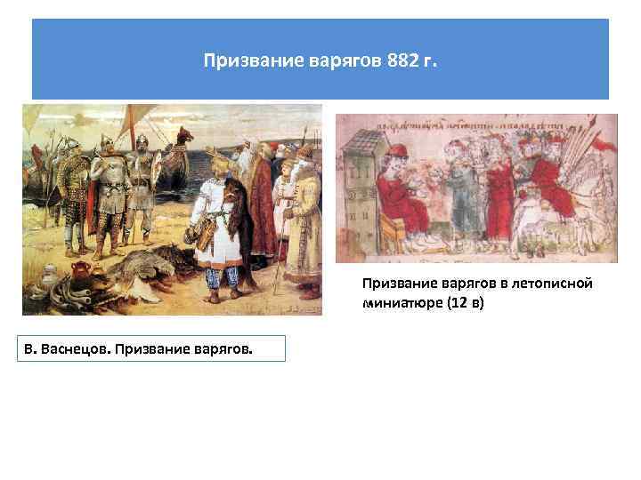 Призвание варягов 882 г. Призвание варягов в летописной миниатюре (12 в) В. Васнецов. Призвание