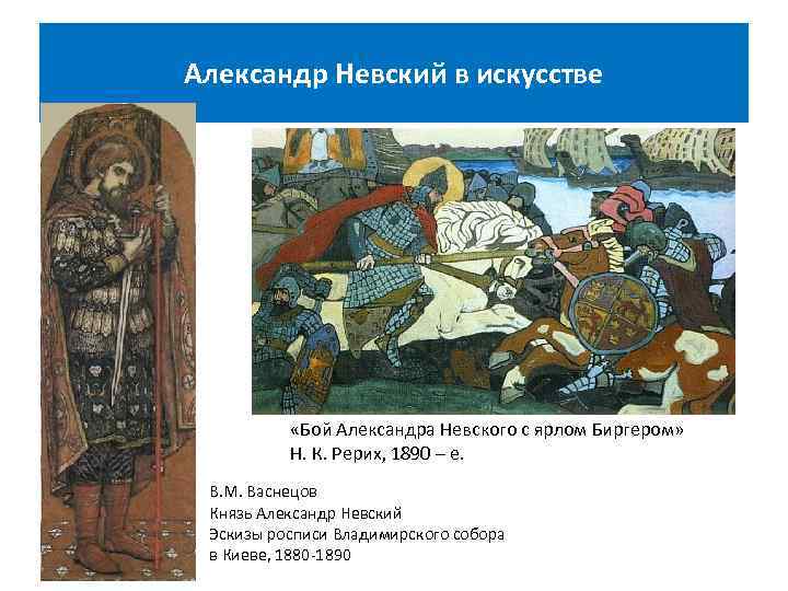 Александр Невский в искусстве «Бой Александра Невского с ярлом Биргером» Н. К. Рерих, 1890