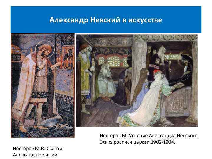 Александр Невский в искусстве Нестеров М. В. Святой Александр Невский Нестеров М. Успение Александра