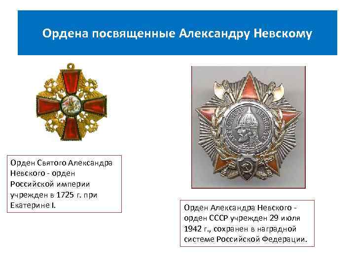Ордена посвященные Александру Невскому Орден Святого Александра Невского - орден Российской империи учрежден в