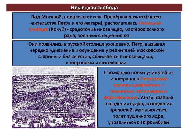 Немецкая слобода Под Москвой, недалеко от села Преображенского (место жительства Петра и его матери),
