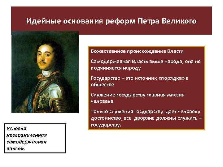 Идейные основания реформ Петра Великого Божественное происхождение Власти Самодержавная Власть выше народа, она не