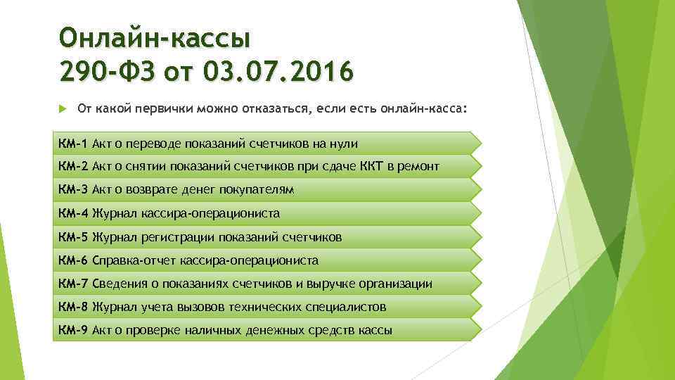 Онлайн-кассы 290 -ФЗ от 03. 07. 2016 От какой первички можно отказаться, если есть