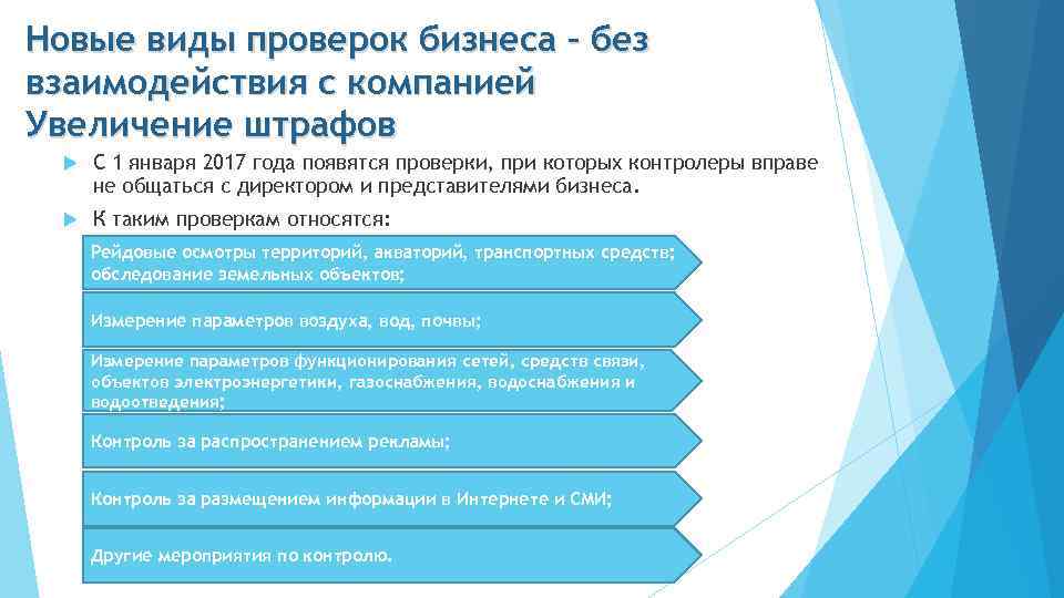 Новые виды проверок бизнеса – без взаимодействия с компанией Увеличение штрафов С 1 января