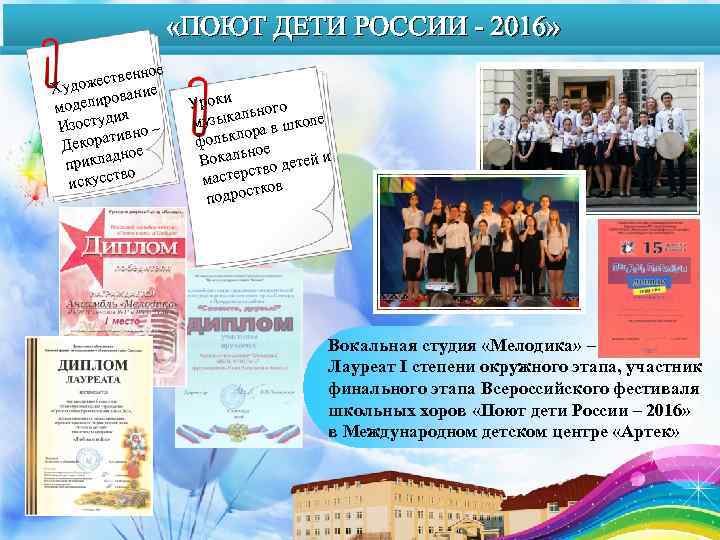  «ПОЮТ ДЕТИ РОССИИ - 2016» нное жестве е Худо овани оделир м дия