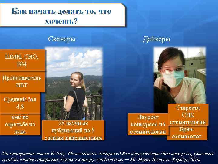 Как начать делать то, что хочешь? Сканеры Дайверы ШМИ, СНО, ВМ Преподаватель ИБТ Средний