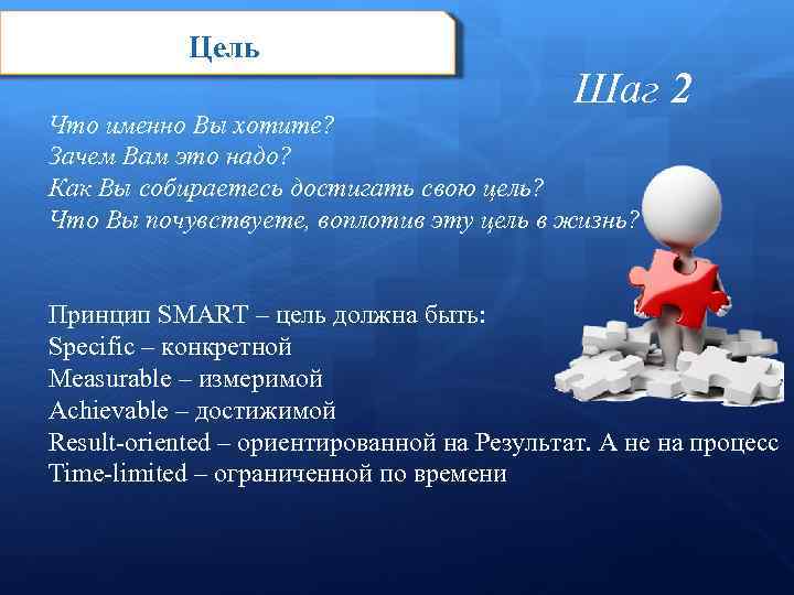 Цель Шаг 2 Что именно Вы хотите? Зачем Вам это надо? Как Вы собираетесь