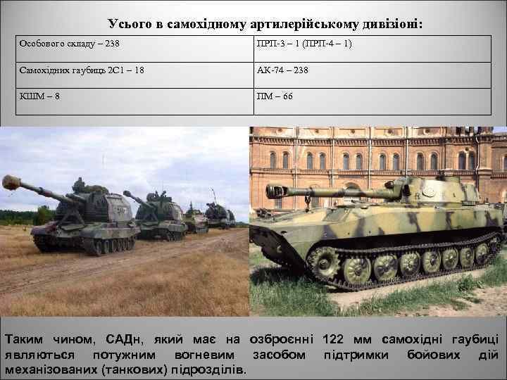 Усього в самохідному артилерійському дивізіоні: Особового складу – 238 ПРП-3 – 1 (ПРП-4 –