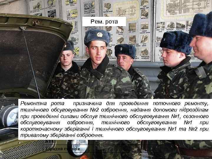 Рем. рота Ремонтна рота призначена для проведення поточного ремонту, Всього в ремонтній роті Особового