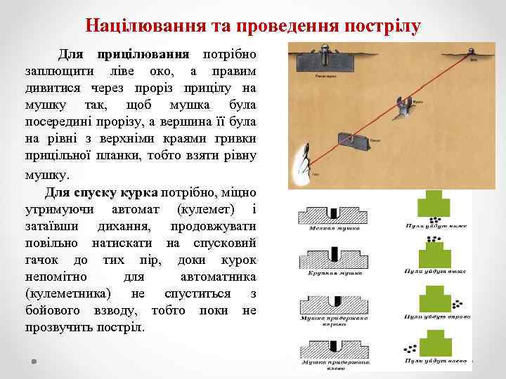 Націлювання та проведення пострілу Для прицілювання потрібно заплющити ліве око, а правим дивитися через