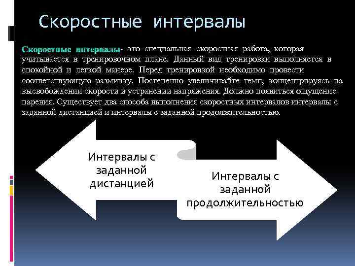 Скоростные интервалы - это специальная скоростная работа, которая учитывается в тренировочном плане. Данный вид