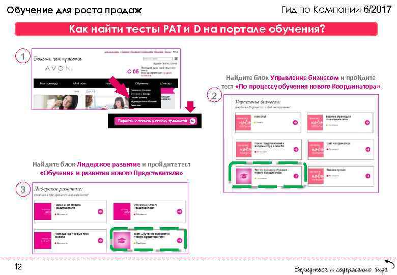 Гид по Кампании 6/2017 Обучение для роста продаж Как найти тесты PAT и D