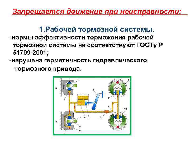 Тормозная система запрещается не обеспечивает. Нормы эффективности торможения рабочей тормозной системы. Запрещается движение при неисправности рабочей тормозной системы. Неисправности рабочей тормозной системы. При неисправности рабочей тормозной системы.