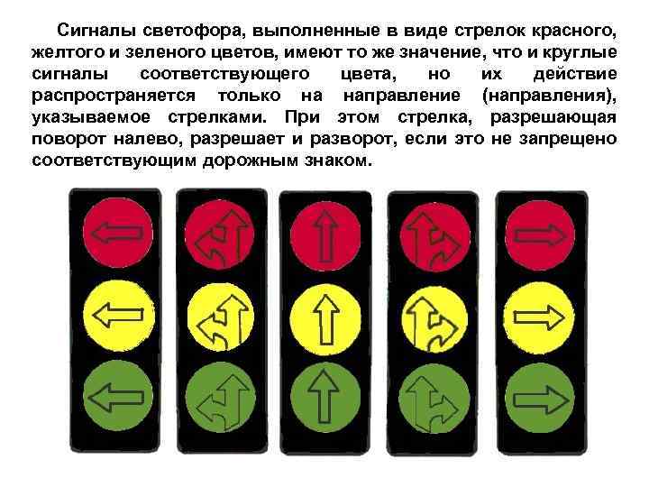 Сигналы светофора, выполненные в виде стрелок красного, желтого и зеленого цветов, имеют то же