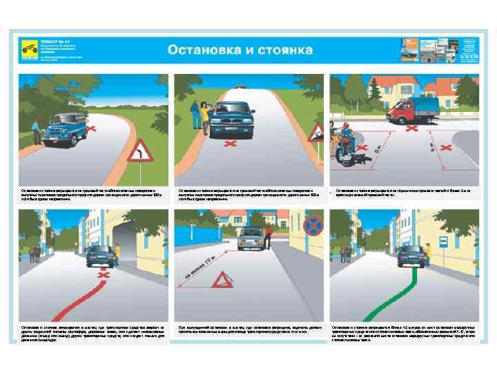 Остановка и стоянка запрещается на проезжей части вблизи опасных поворотов и выпуклых переломов продольного