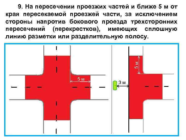 5 м 9. На пересечении проезжих частей и ближе 5 м от края пересекаемой