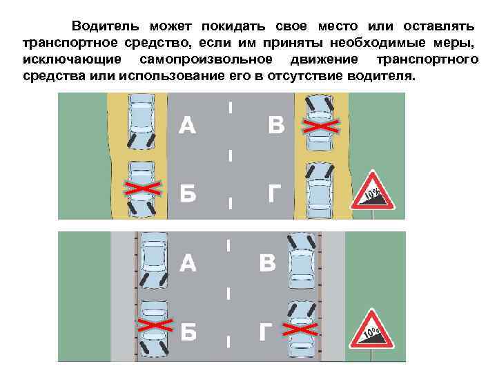  Водитель может покидать свое место или оставлять транспортное средство, если им приняты необходимые