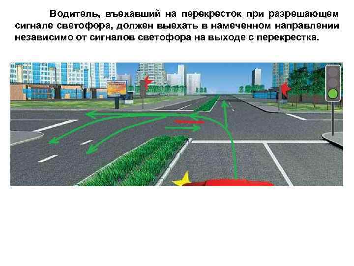 Водитель, въехавший на перекресток при разрешающем сигнале светофора, должен выехать в намеченном направлении независимо