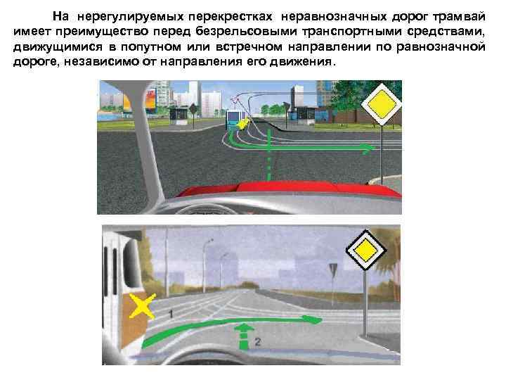 На нерегулируемых перекрестках неравнозначных дорог трамвай имеет преимущество перед безрельсовыми транспортными средствами, движущимися в