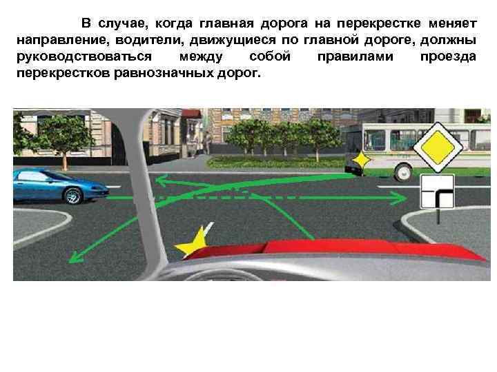 В случае, когда главная дорога на перекрестке меняет направление, водители, движущиеся по главной дороге,