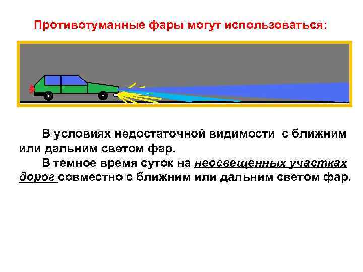 Движение автомобиля в светлое время суток