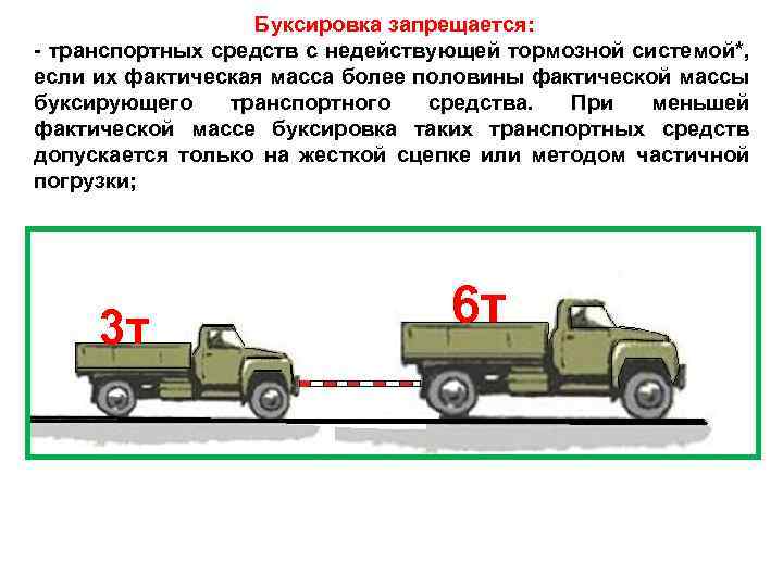 Буксировка запрещается: - транспортных средств с недействующей тормозной системой*, если их фактическая масса более