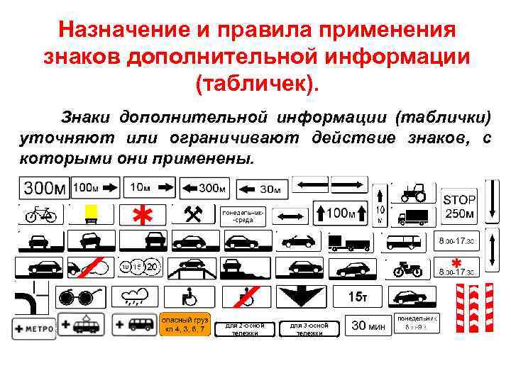 Назначение и правила применения знаков дополнительной информации (табличек). Знаки дополнительной информации (таблички) уточняют или