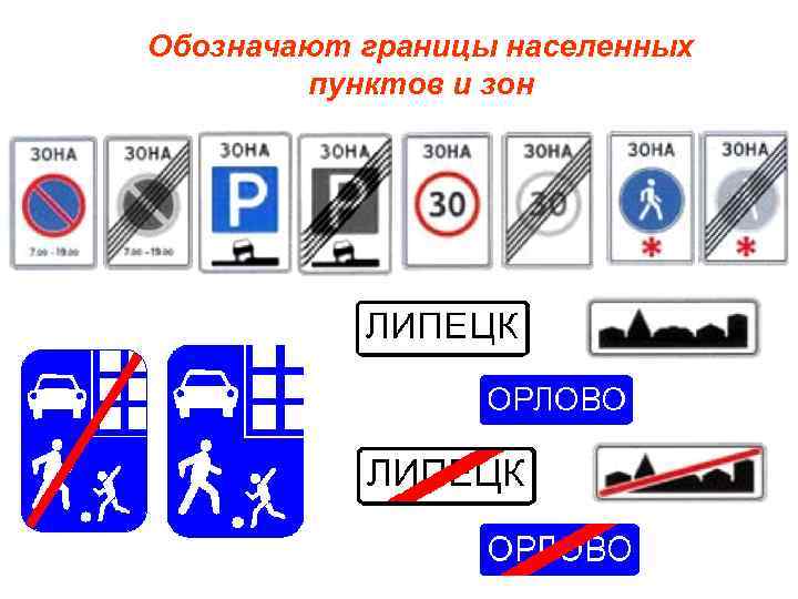 Обозначают границы населенных пунктов и зон 