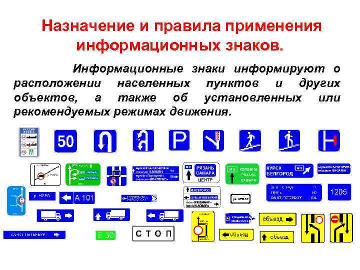 Назначение и правила применения информационных знаков. Информационные знаки информируют о расположении населенных пунктов и
