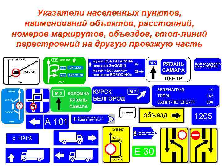 Указатели населенных пунктов, наименований объектов, расстояний, номеров маршрутов, объездов, стоп-линий перестроений на другую проезжую