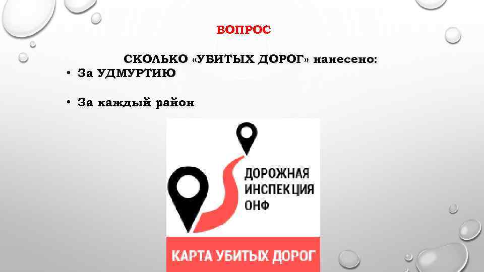 ВОПРОС СКОЛЬКО «УБИТЫХ ДОРОГ» нанесено: • За УДМУРТИЮ • За каждый район 